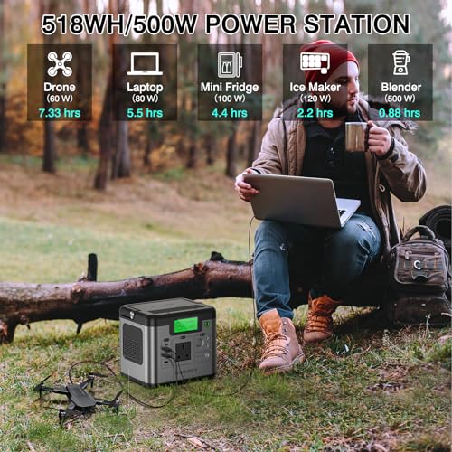 SWAREY S500 PRO Generateur Electrique Portable 500W(1000W Pic) avec 100W Panneau  Solaire Portable Kit Solaire avec Batterie 518Wh : : Jardin
